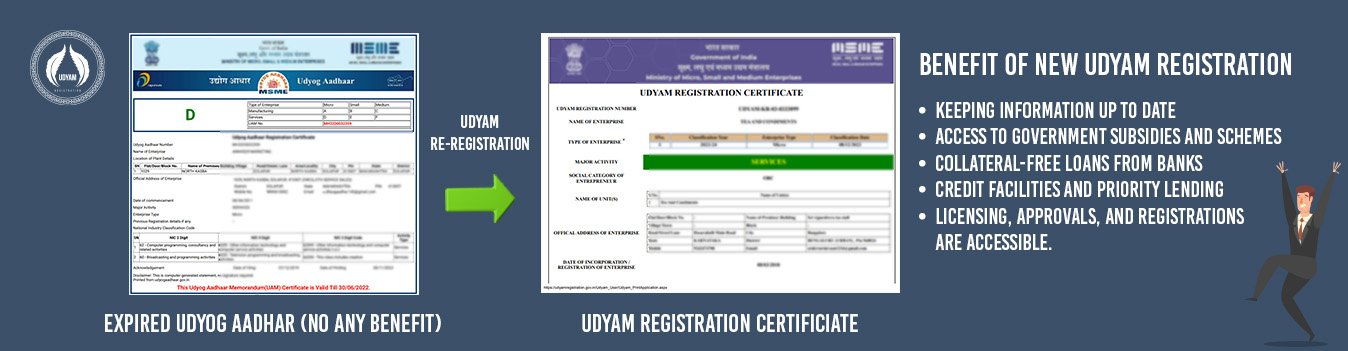 migrate or convert your udyog aadhar to new udyam registration online